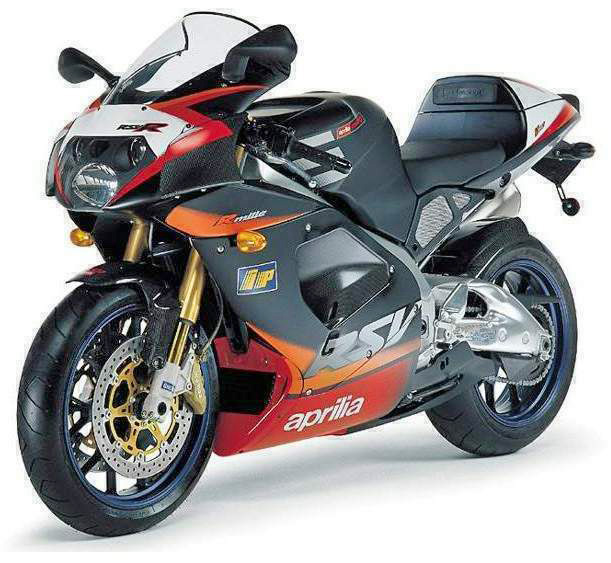 Aprilia RSV 1000 R